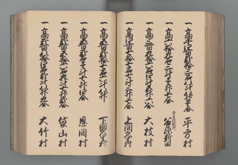 武蔵国郷帳　下 - ページ 129