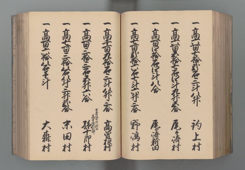 武蔵国郷帳　下 - ページ 131