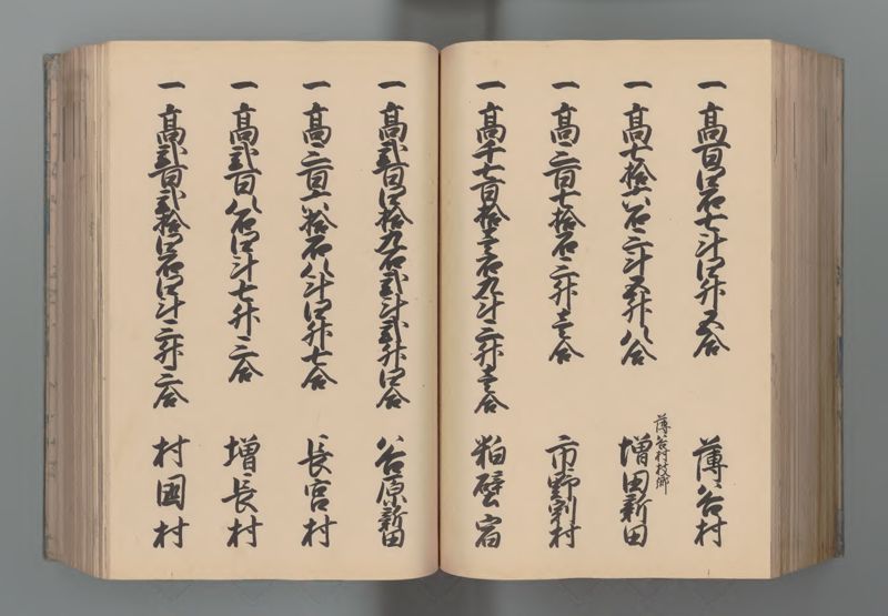 武蔵国郷帳　下 - ページ 133
