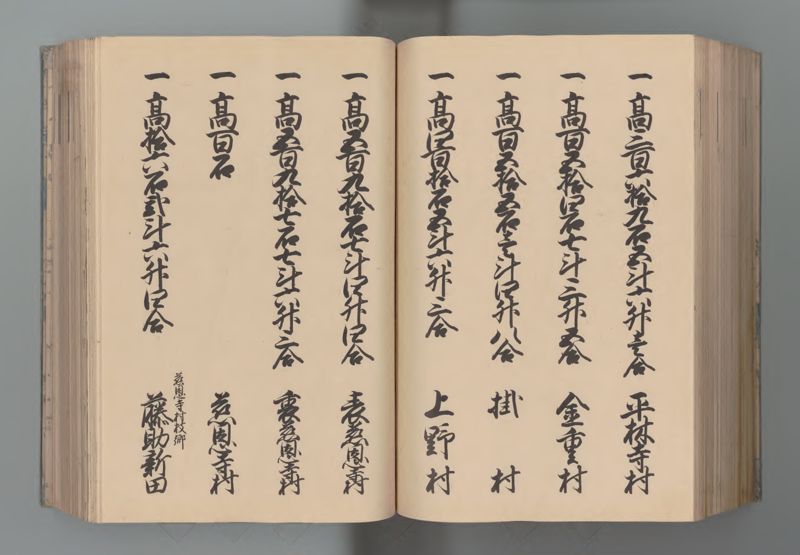 武蔵国郷帳　下 - ページ 137