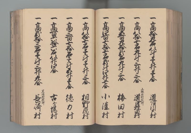 武蔵国郷帳　下 - ページ 138