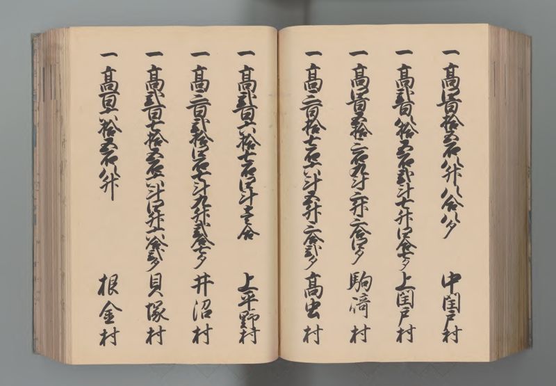 武蔵国郷帳　下 - ページ 143