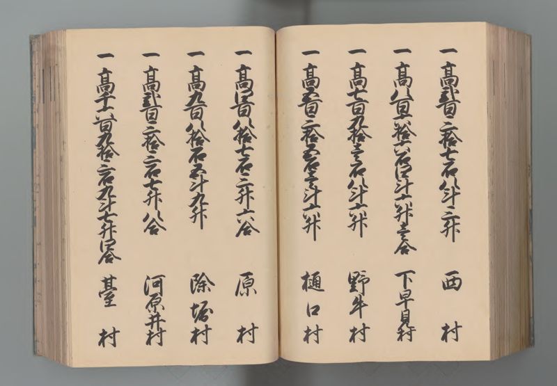 武蔵国郷帳　下 - ページ 145