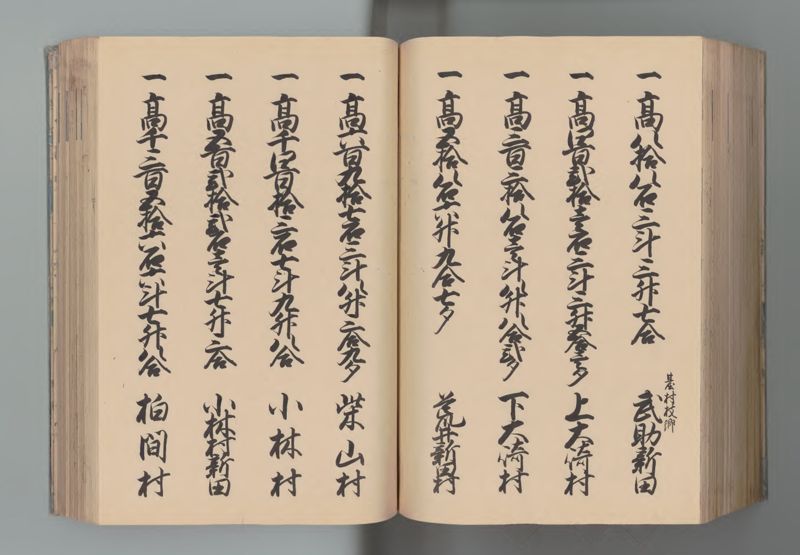 武蔵国郷帳　下 - ページ 146