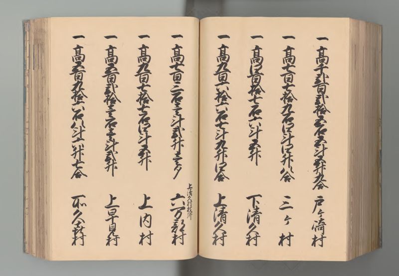 武蔵国郷帳　下 - ページ 148