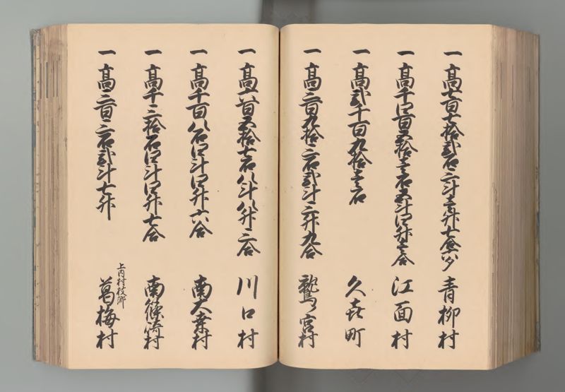 武蔵国郷帳　下 - ページ 149