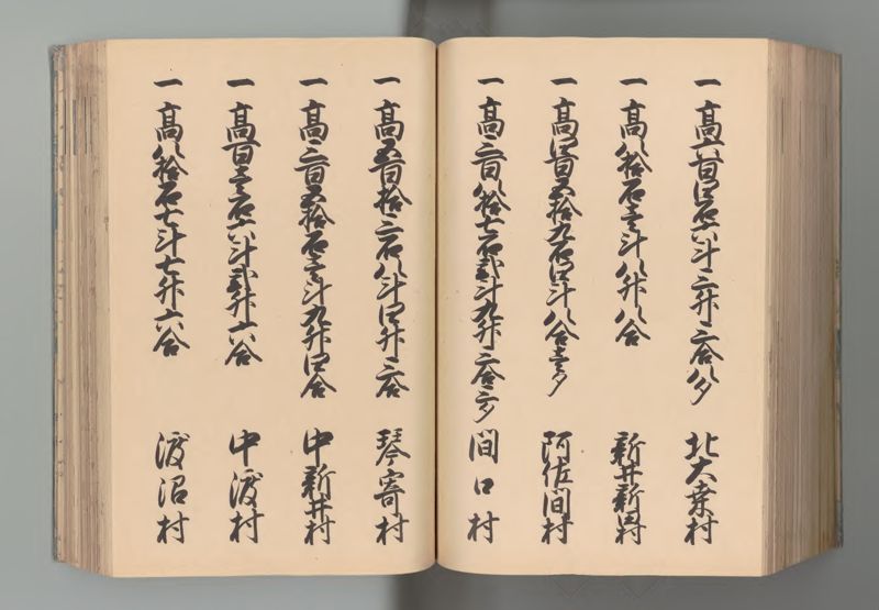 武蔵国郷帳　下 - ページ 150
