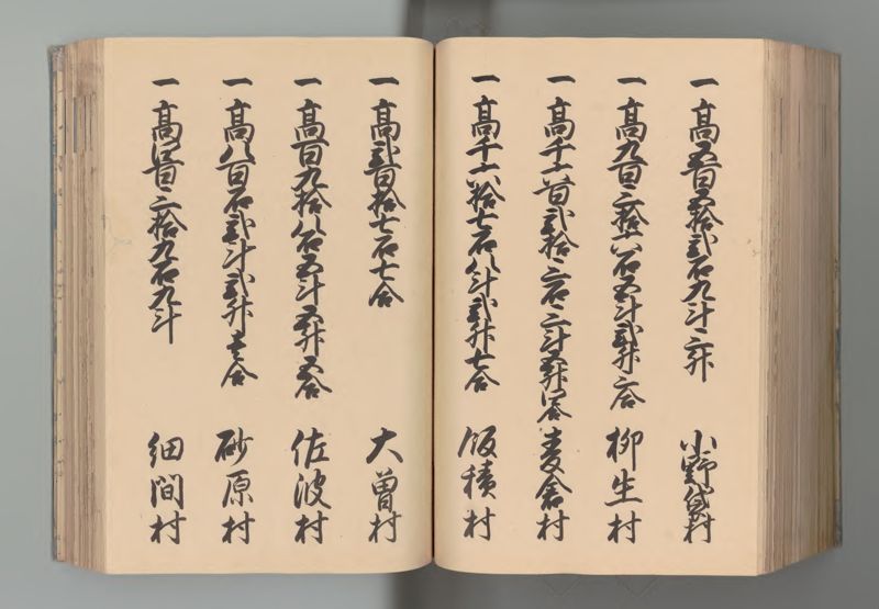 武蔵国郷帳　下 - ページ 152