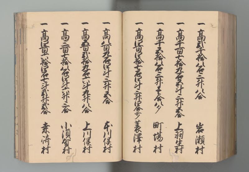 武蔵国郷帳　下 - ページ 166
