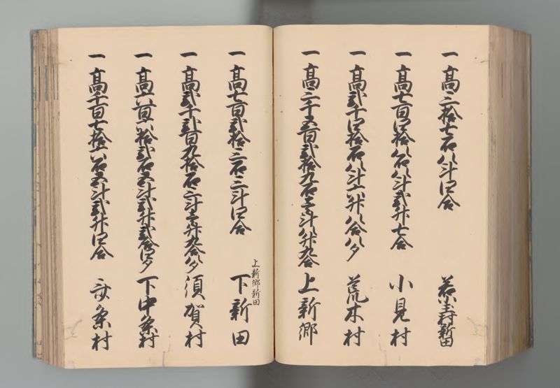 武蔵国郷帳　下 - ページ 170