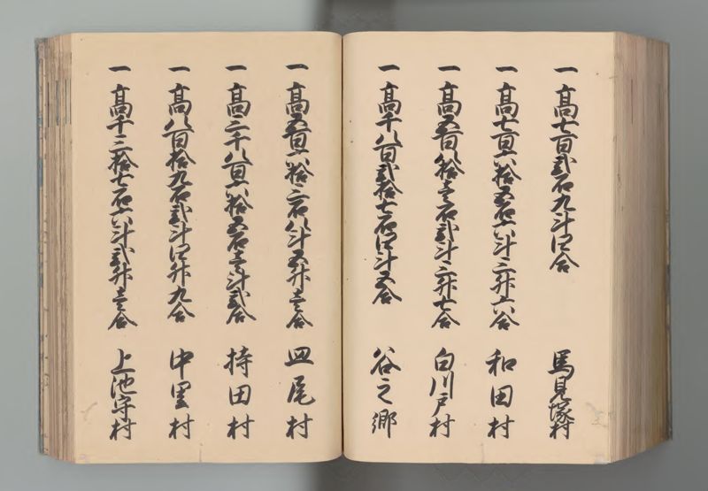 武蔵国郷帳　下 - ページ 171