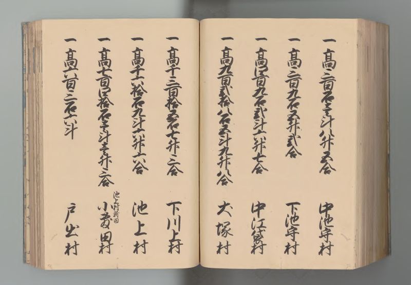 武蔵国郷帳　下 - ページ 172