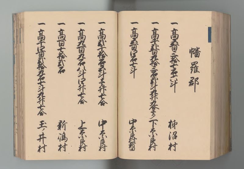武蔵国郷帳　下 - ページ 175