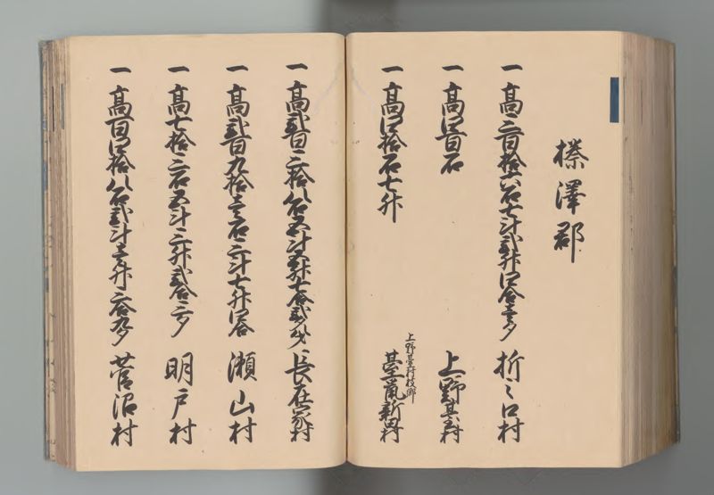 武蔵国郷帳　下 - ページ 183
