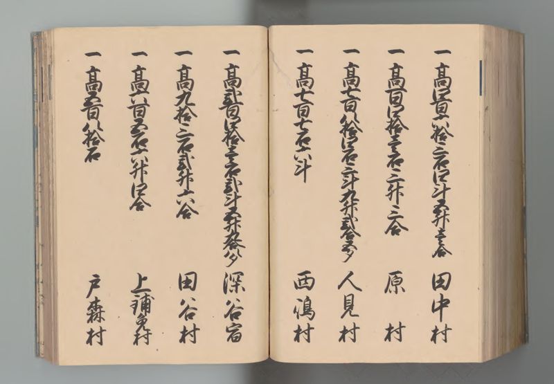 武蔵国郷帳　下 - ページ 184