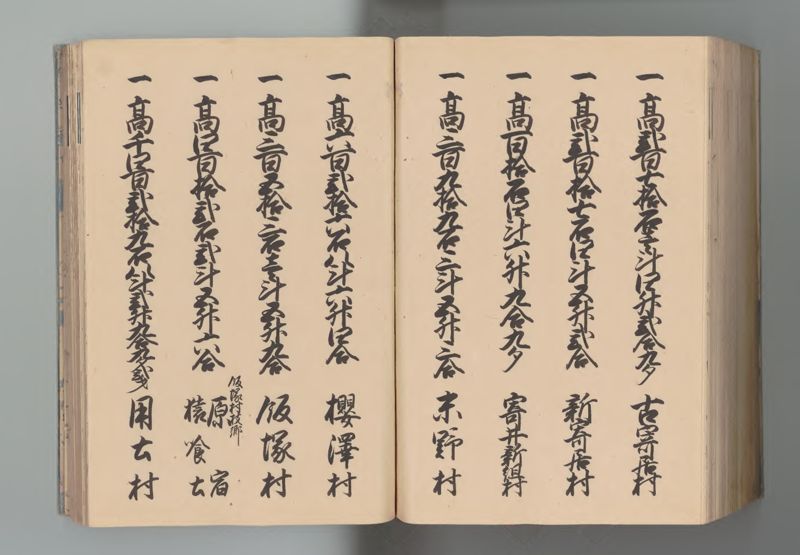 武蔵国郷帳　下 - ページ 188
