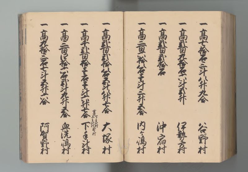 武蔵国郷帳　下 - ページ 191