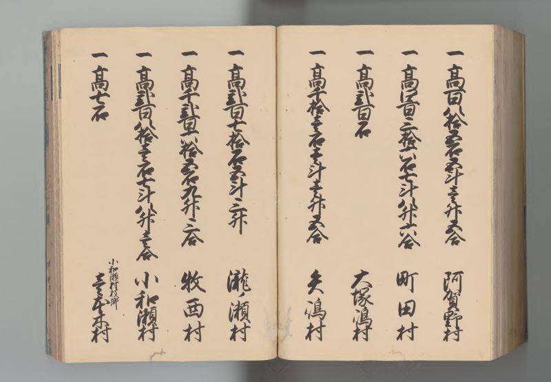 武蔵国郷帳　下 - ページ 192