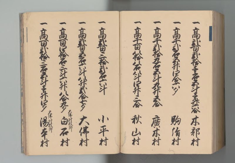 武蔵国郷帳　下 - ページ 194