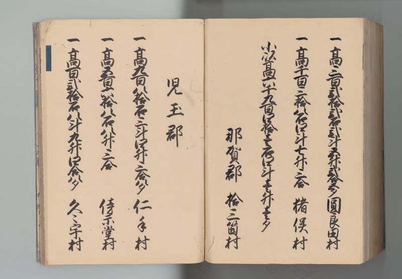 武蔵国郷帳　下 - ページ 195
