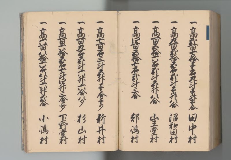 武蔵国郷帳　下 - ページ 196