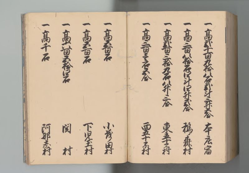 武蔵国郷帳　下 - ページ 197