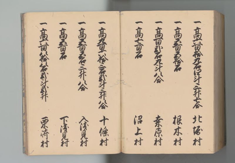 武蔵国郷帳　下 - ページ 198