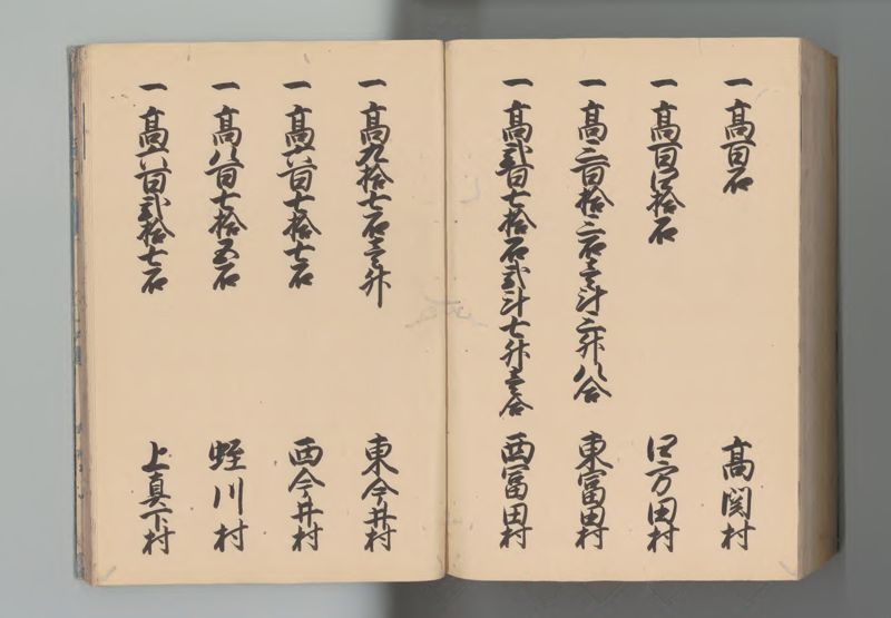 武蔵国郷帳　下 - ページ 199