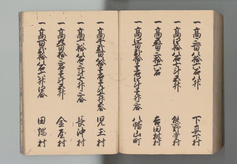 武蔵国郷帳　下 - ページ 200