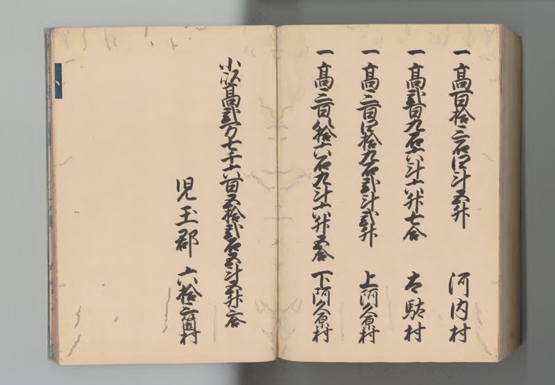 武蔵国郷帳　下 - ページ 203