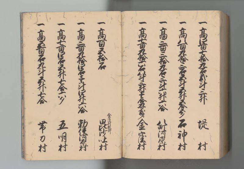 武蔵国郷帳　下 - ページ 205