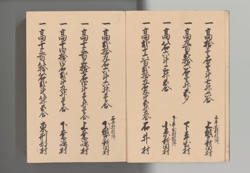 下野国郷帳 - ページ 4