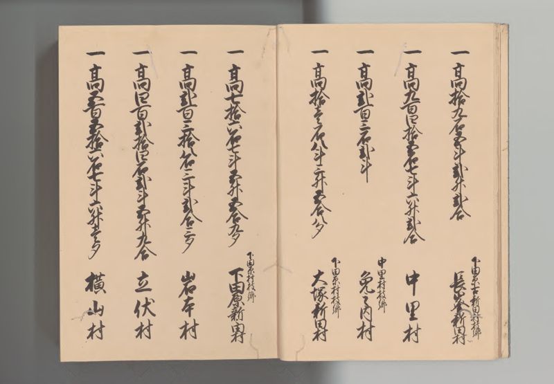 下野国郷帳 - ページ 8