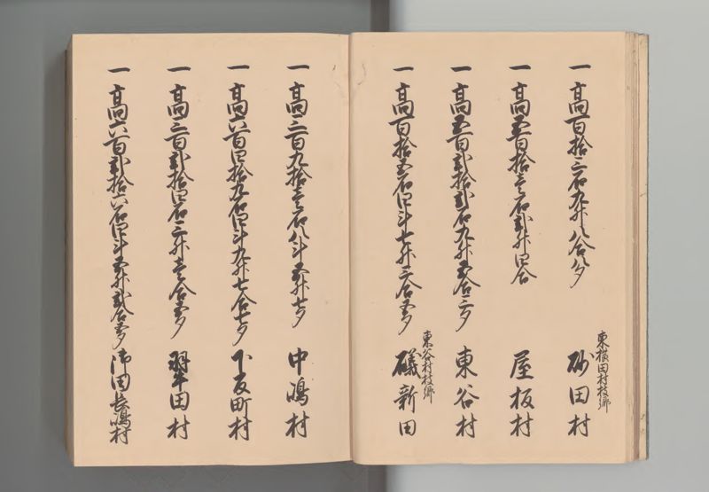 下野国郷帳 - ページ 12