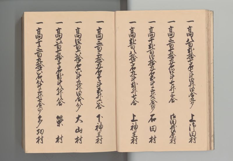 下野国郷帳 - ページ 13