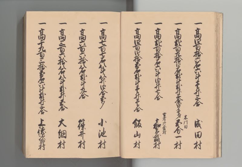 下野国郷帳 - ページ 14