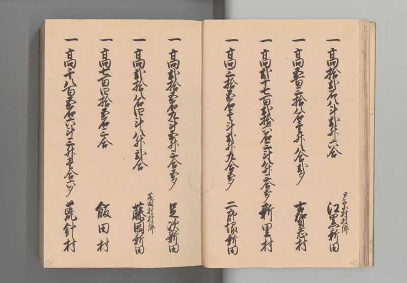 下野国郷帳 - ページ 16