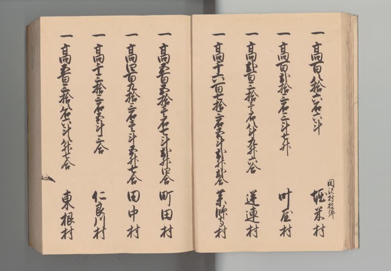 下野国郷帳 - ページ 20