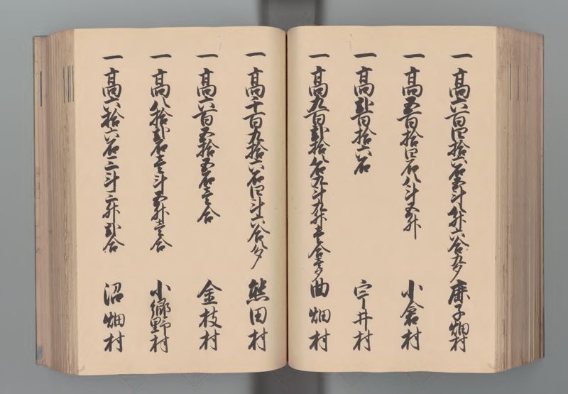 下野国郷帳 - ページ 104