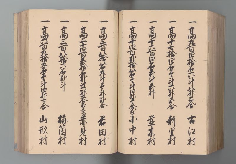 下野国郷帳 - ページ 125