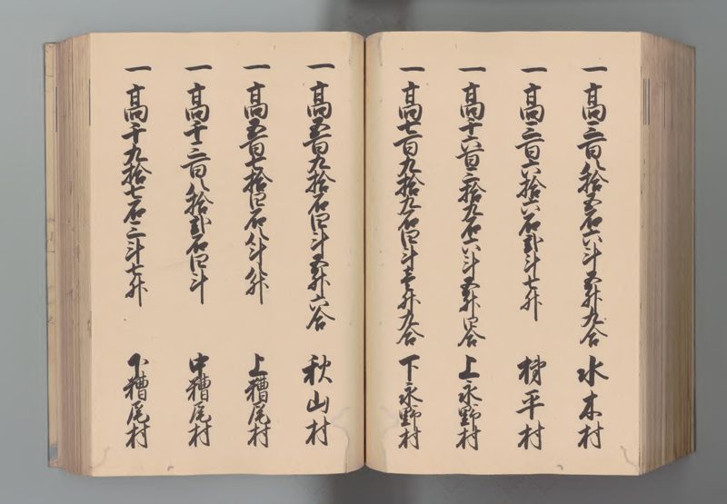 下野国郷帳 - ページ 127
