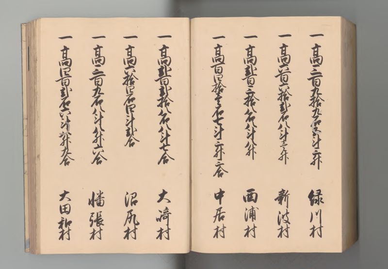 下野国郷帳 - ページ 157