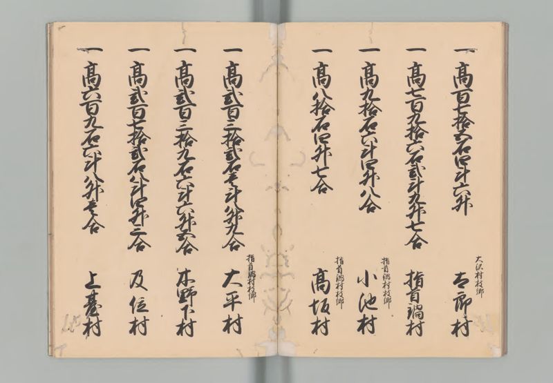 出羽国郷帳　３ - ページ 14