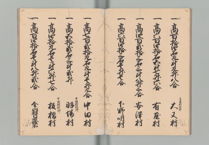 出羽国郷帳　３ - ページ 15