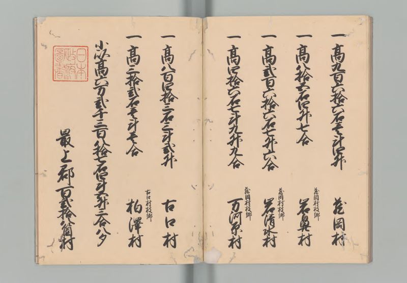 出羽国郷帳　３ - ページ 18