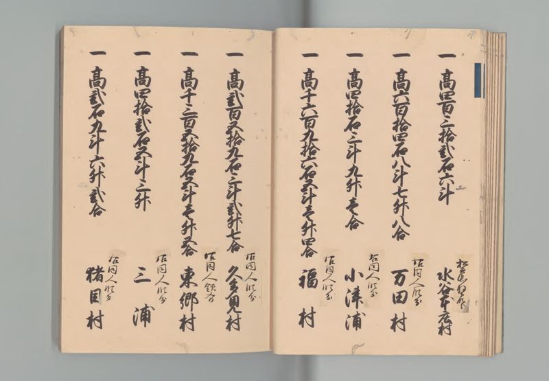 出雲国郷帳 - ページ 13