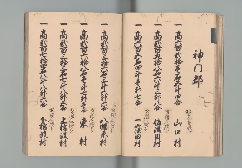 出雲国郷帳 - ページ 19