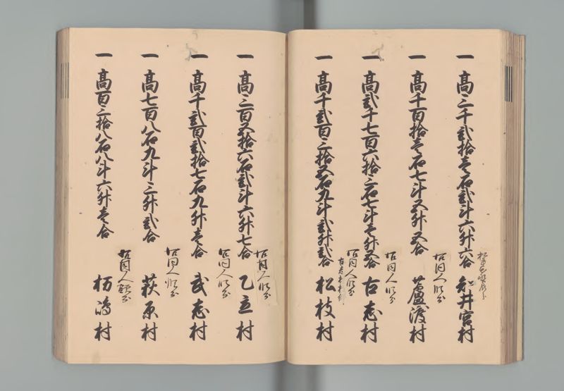 出雲国郷帳 - ページ 28
