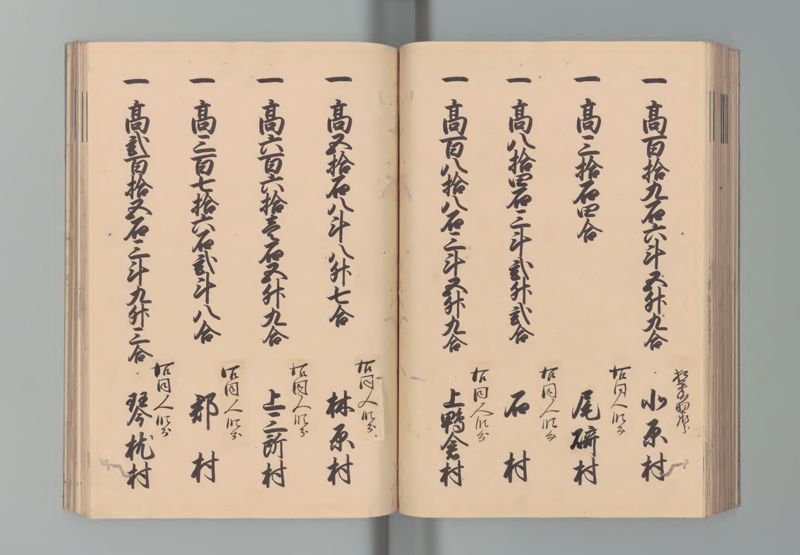 出雲国郷帳 - ページ 47