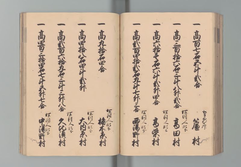 出雲国郷帳 - ページ 48